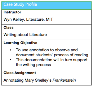 Kelley Case Study Profile